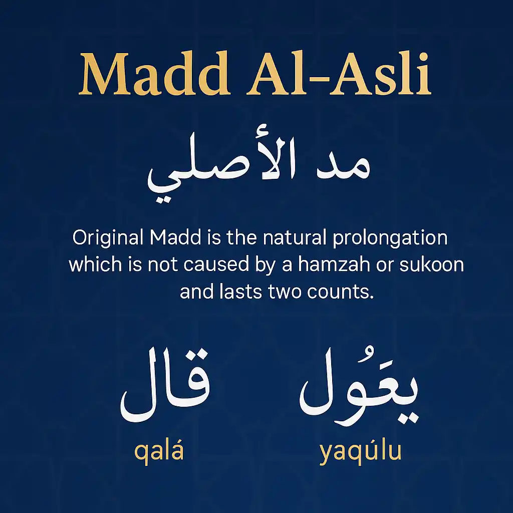 Types of Madd