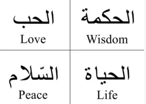 Arabic Words with Deep Meaning