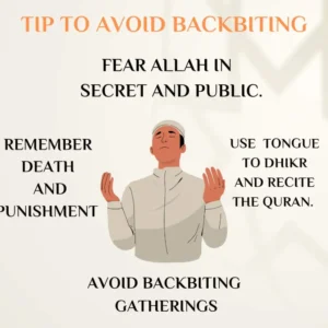 Hadith About Backbiting