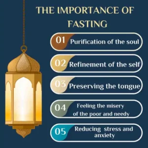 Dua to Start Fasting