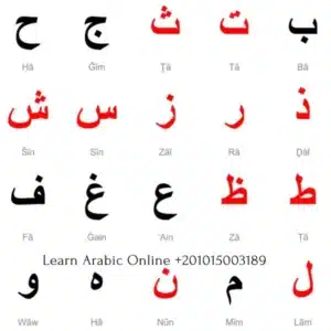 Arabic Letters in Beginning Middle and End