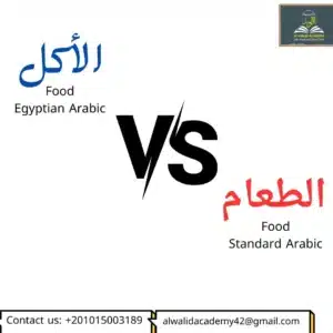 Introduction in Egyptian Arabic