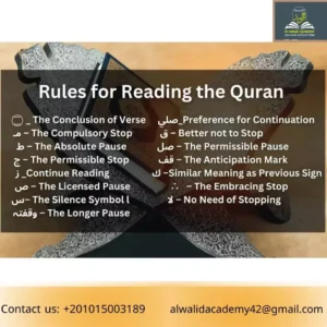 Where to Stop and Continue in Quran